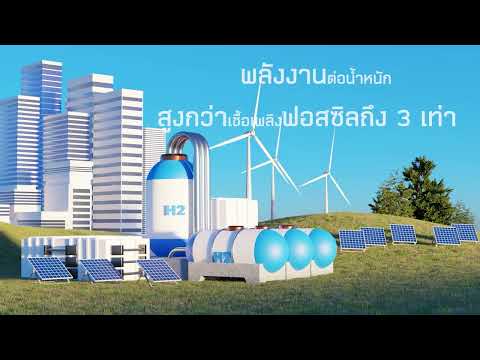 การผลิต Video Presentation