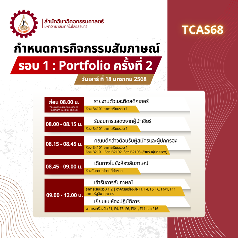ENGi-TCAS68-1-2-1